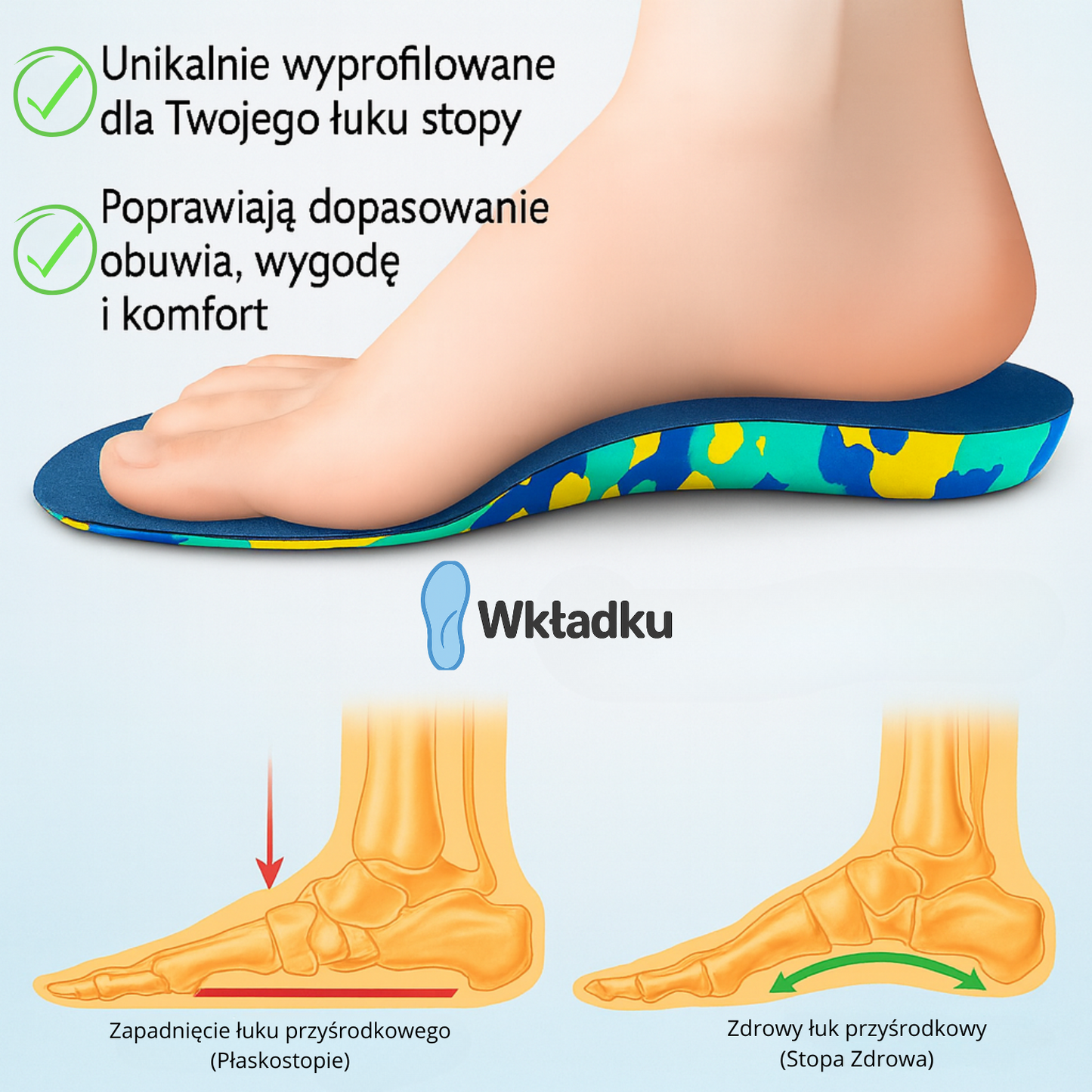 Wkładku – MediStepMini
