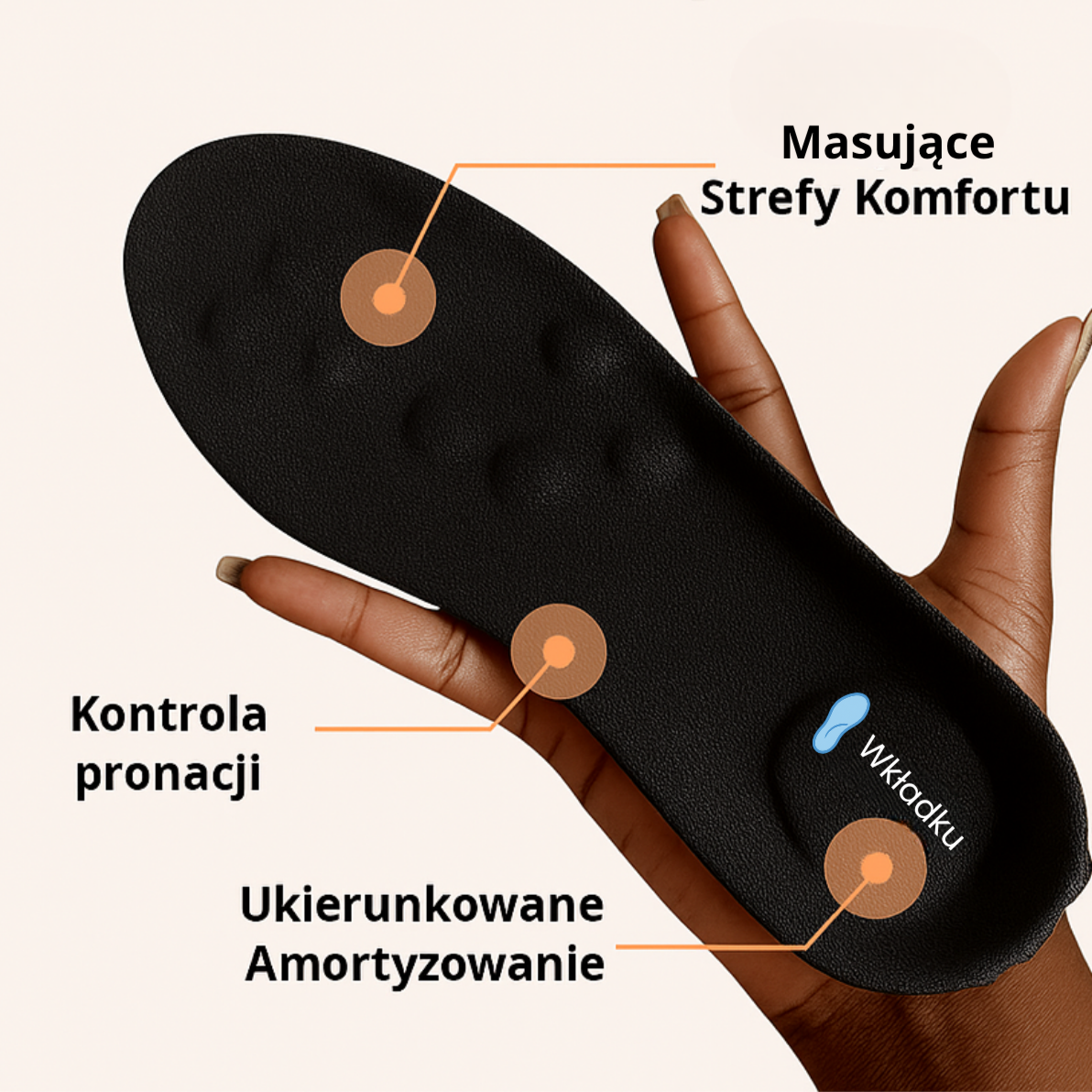 Wkładku – MediStep